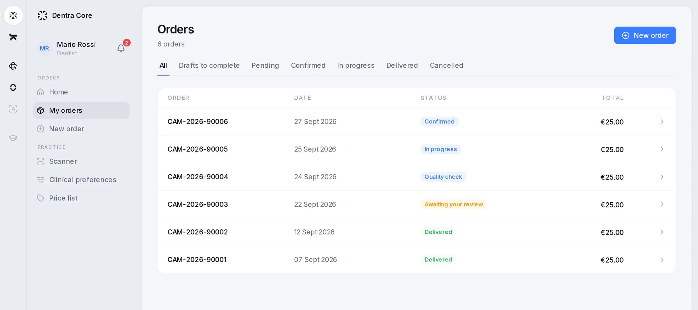 The Dentra Core “Orders” list with the filter tabs and six orders in different statuses