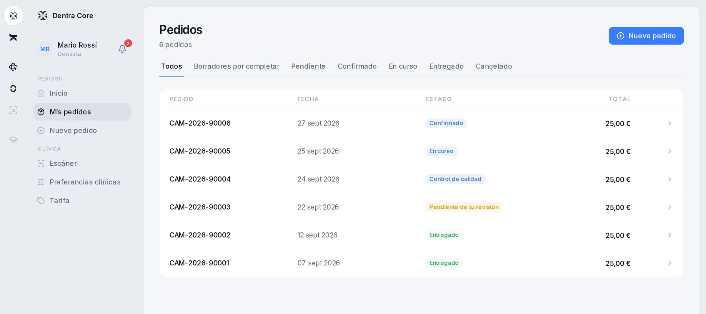 La lista de pedidos en Dentra Core, cada uno con su estado