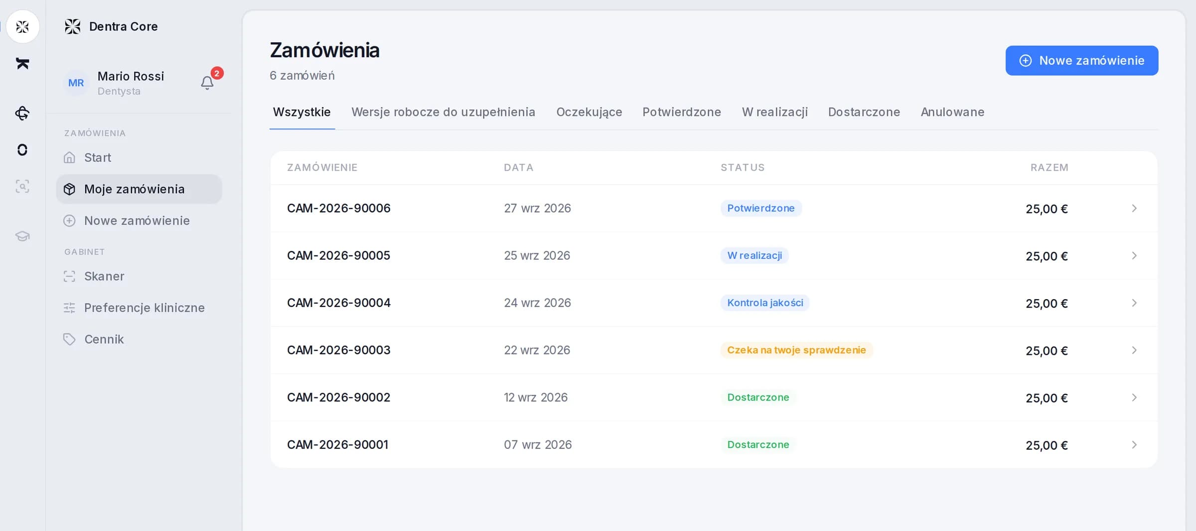 Lista „Zamówienia” w Dentra Core z zakładkami filtrów i sześcioma zamówieniami w różnych statusach
